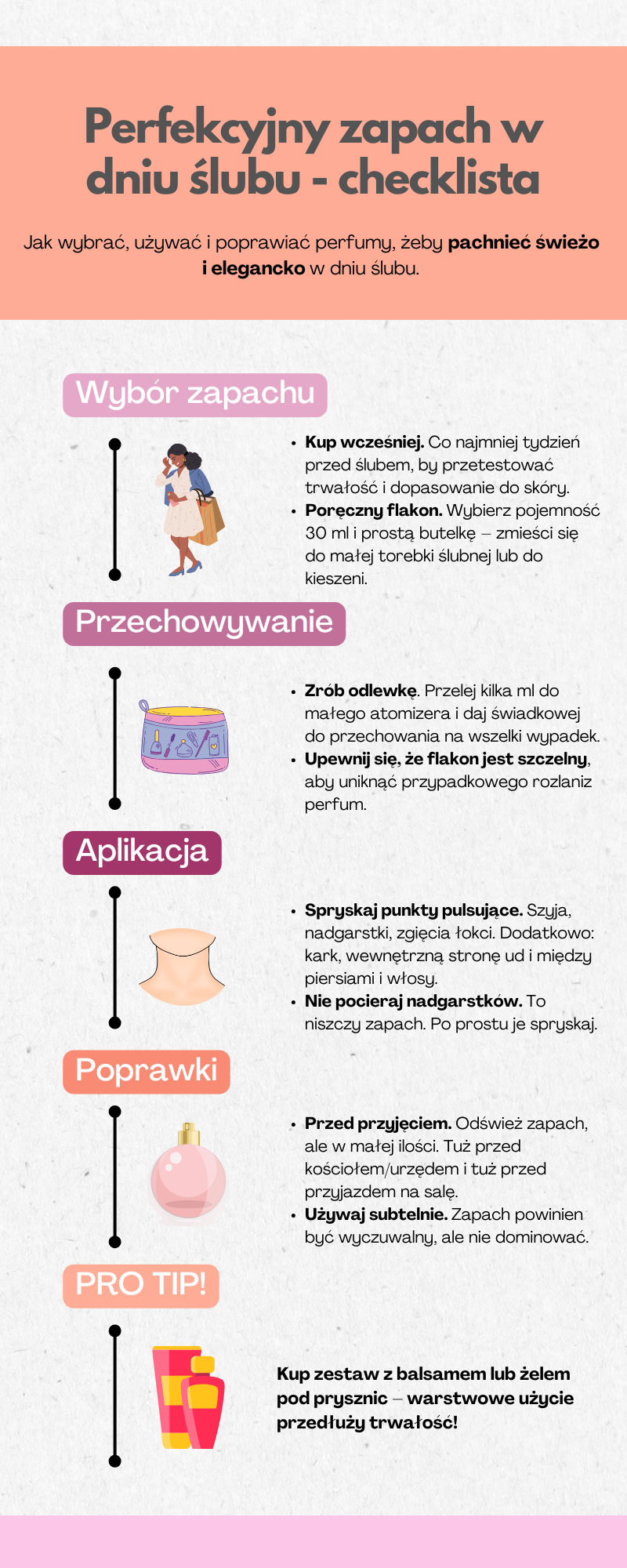 perfumy na ślub - jak pięknie pachnieć